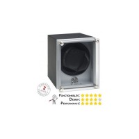 Underwood (London) Rotobox UN9001 evo(lution) : l’un des meilleurs rapports qualité-prix du marché
